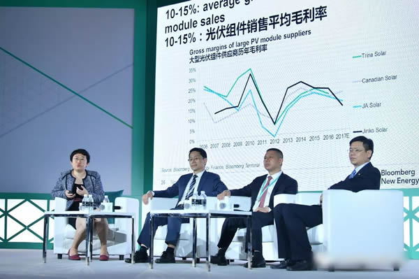 解讀光伏制造業(yè)