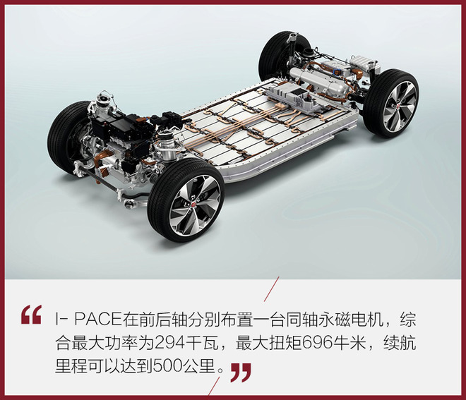 2018日內(nèi)瓦車(chē)展,SUV車(chē)型